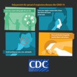 CDC resources