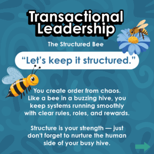 Slide for Transactional Leadership featuring a bee. Text reads: 'Let’s keep it structured.' The bee represents structure, rules, and efficiency.