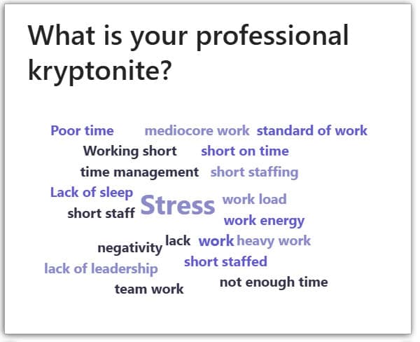 Word cloud of challenges healthcare professionals identified as professional kryptonite, including stress, time management, staffing, workload, and lack of sleep